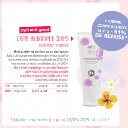 Body cream - Intense...