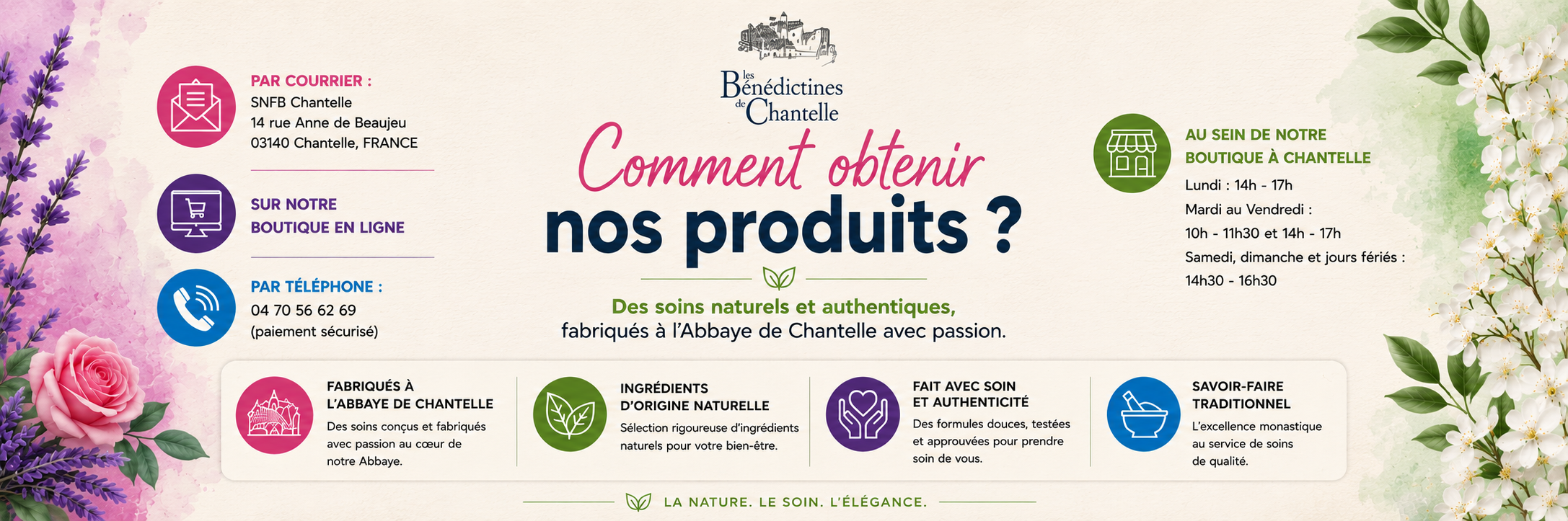 Comment commander et obtenir vos produits ?